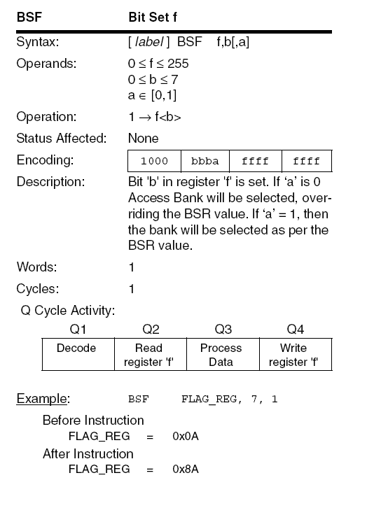 BSF title=
 