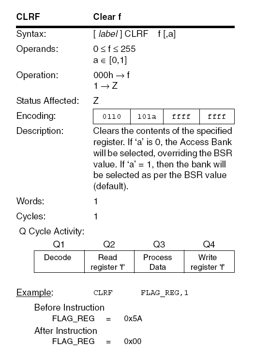 CLRF title=
 