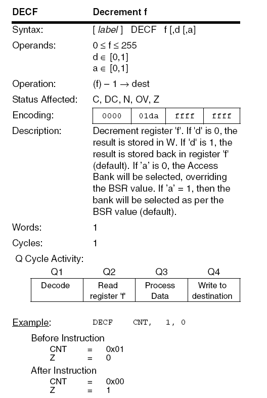 DECF (Microchip PIC18F Instruction Set)