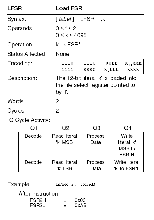 LFSR title=
 