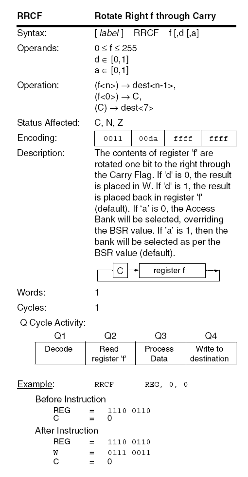 RRCF title=
 