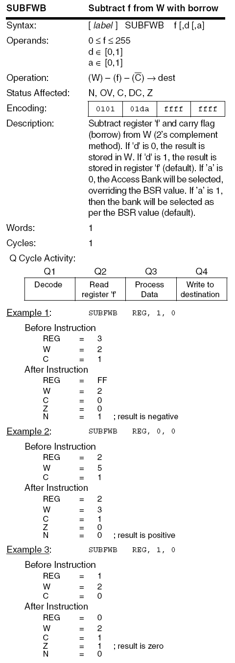 SUBFWB title=
 